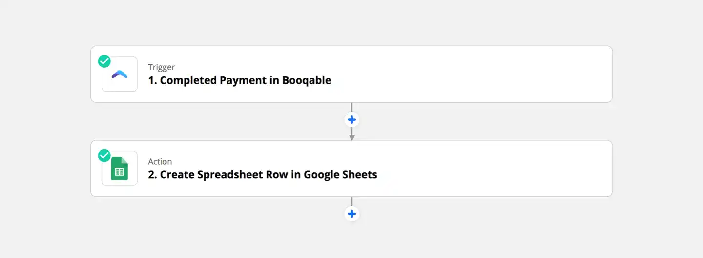 Booqable-Google-Sheets-Zap