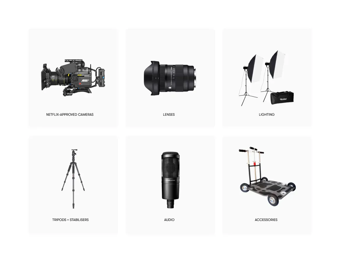 camera-categories