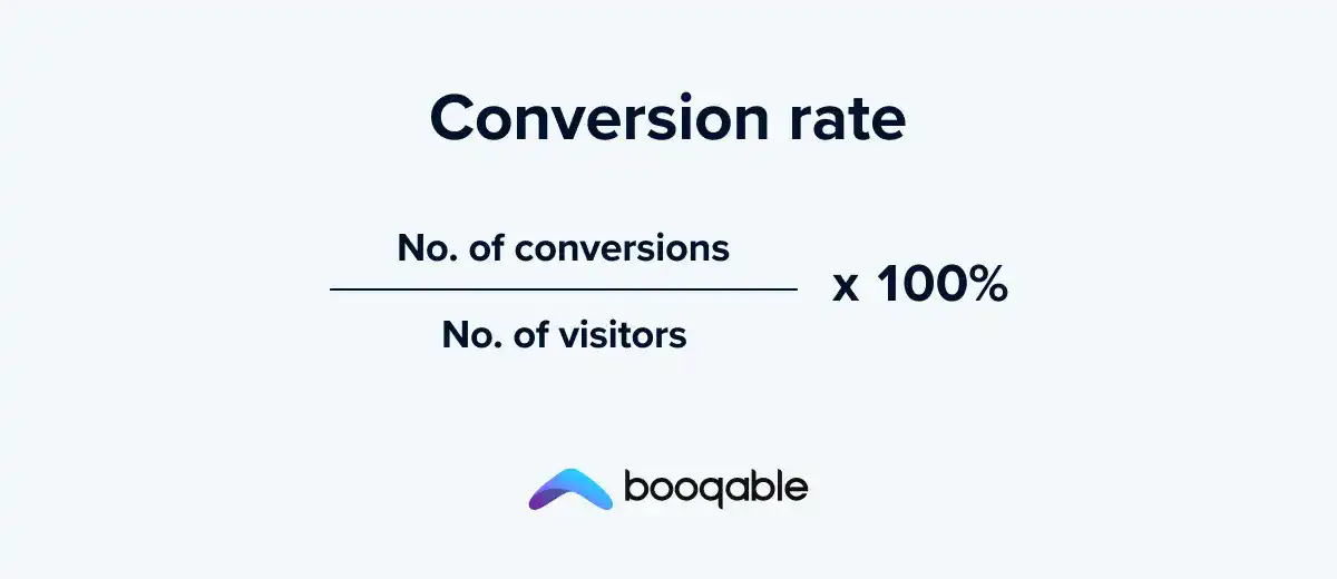 Formule du taux de conversion