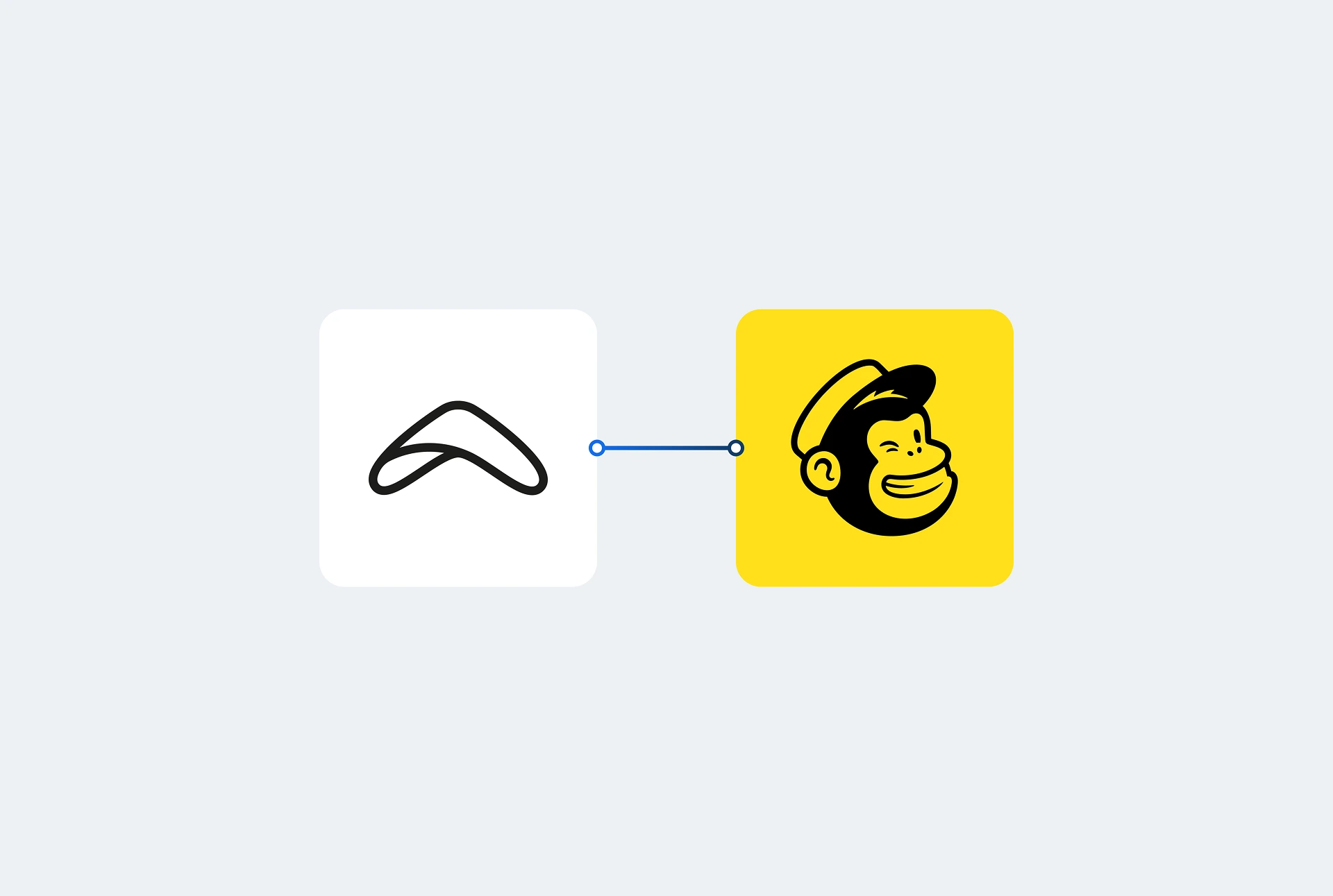 How to Add Rental Customers to Mailchimp and Automate Your Email Marketing