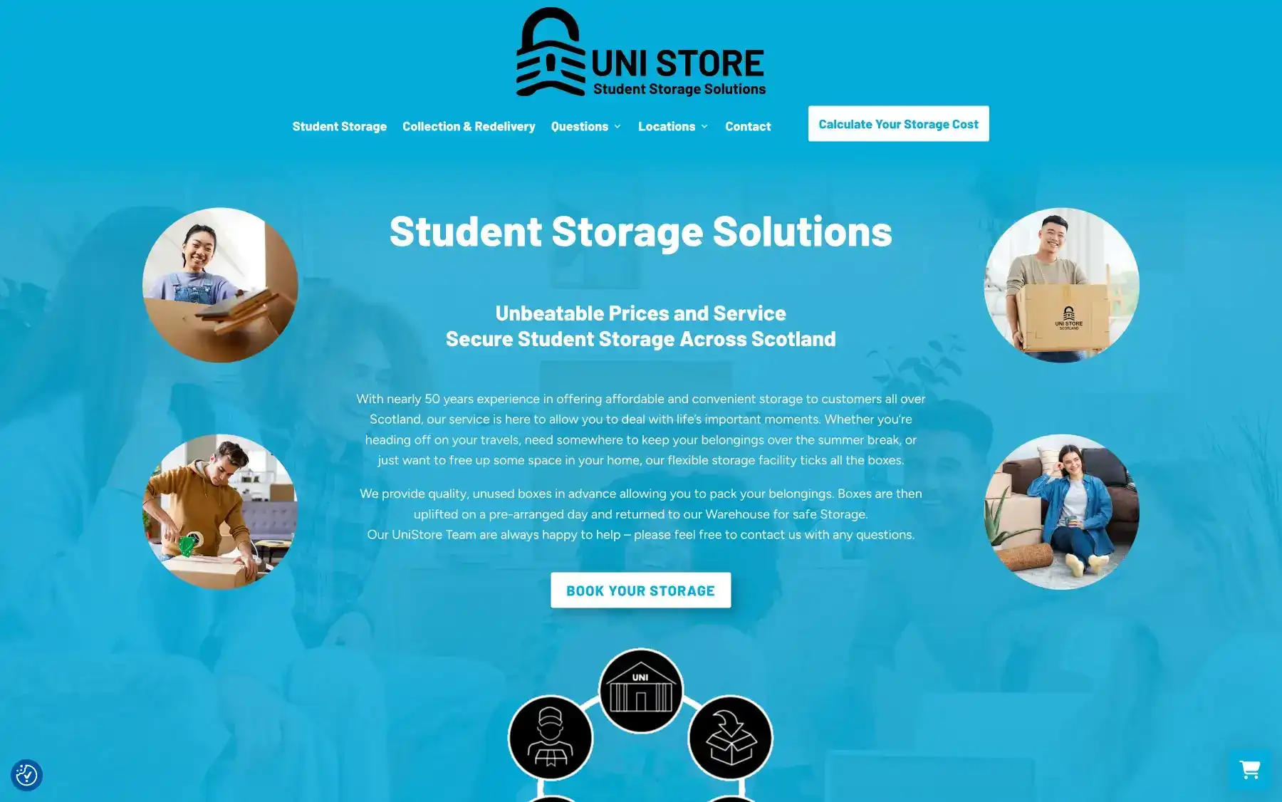 Uni Store Scotland