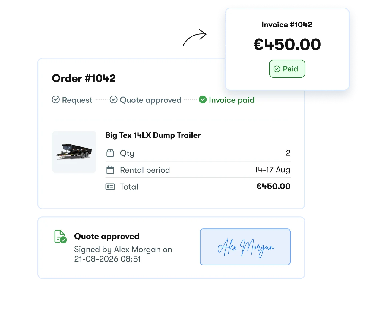 Rental quote and invoice settings in Booqable