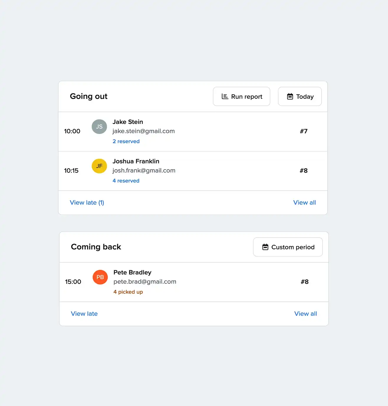 Daily pickup and return dashboard