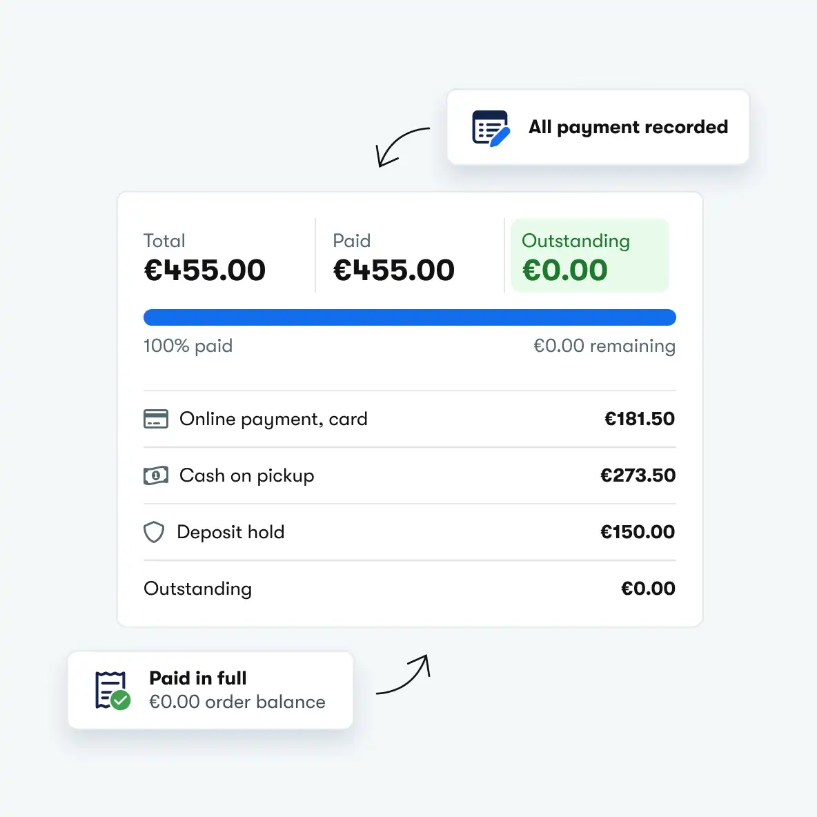 Screenshot of order creation in Booqable