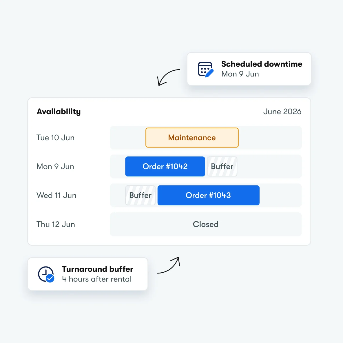 Setting up rental periods and time slots in Booqable