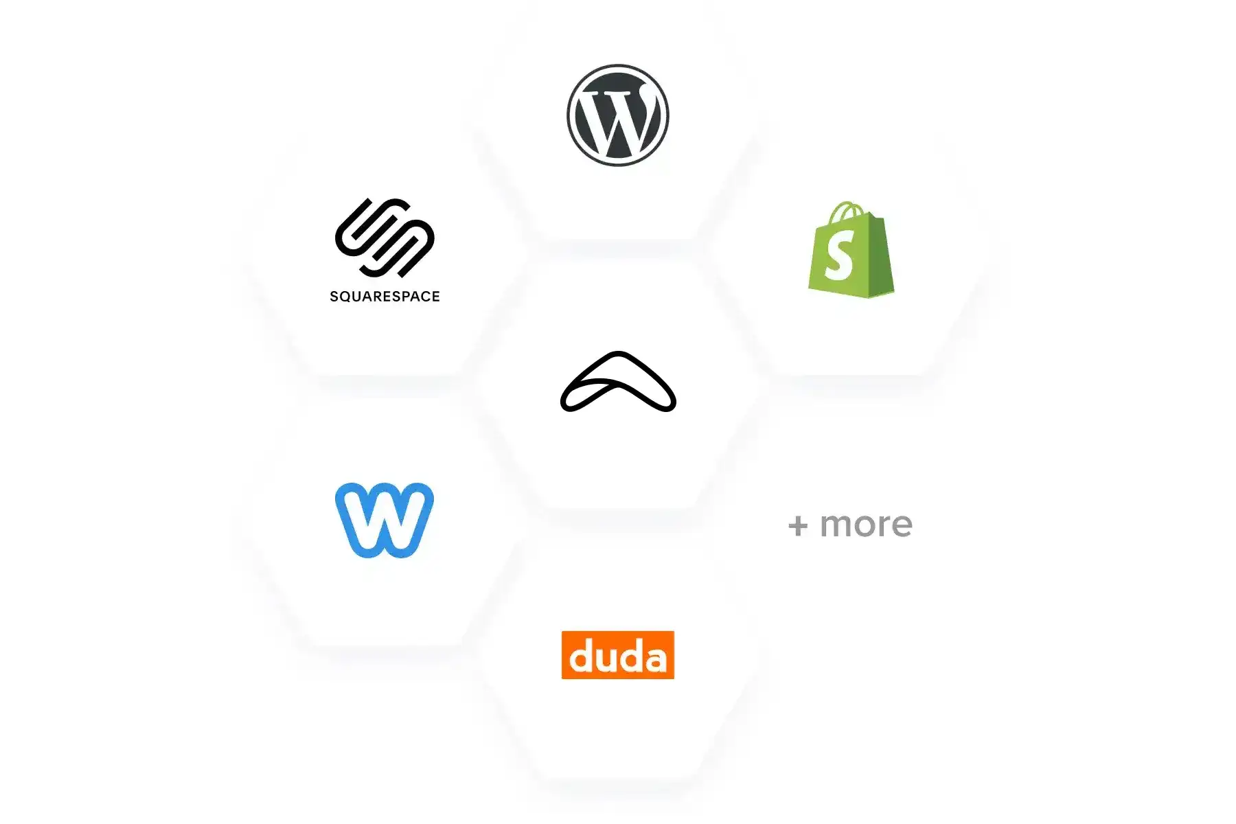 Existing website