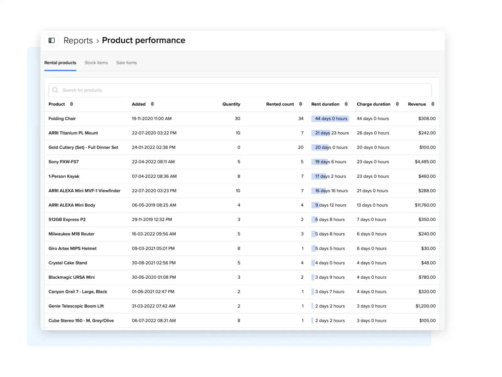 Decision report screenshot